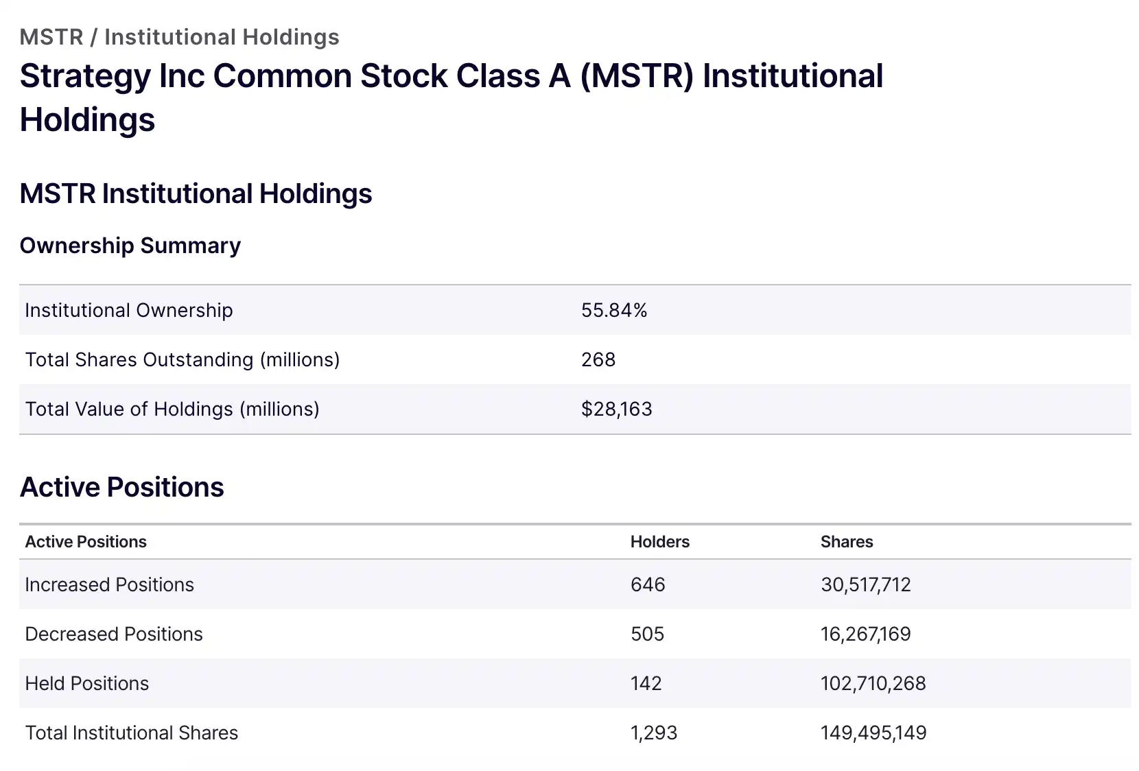 MSTR