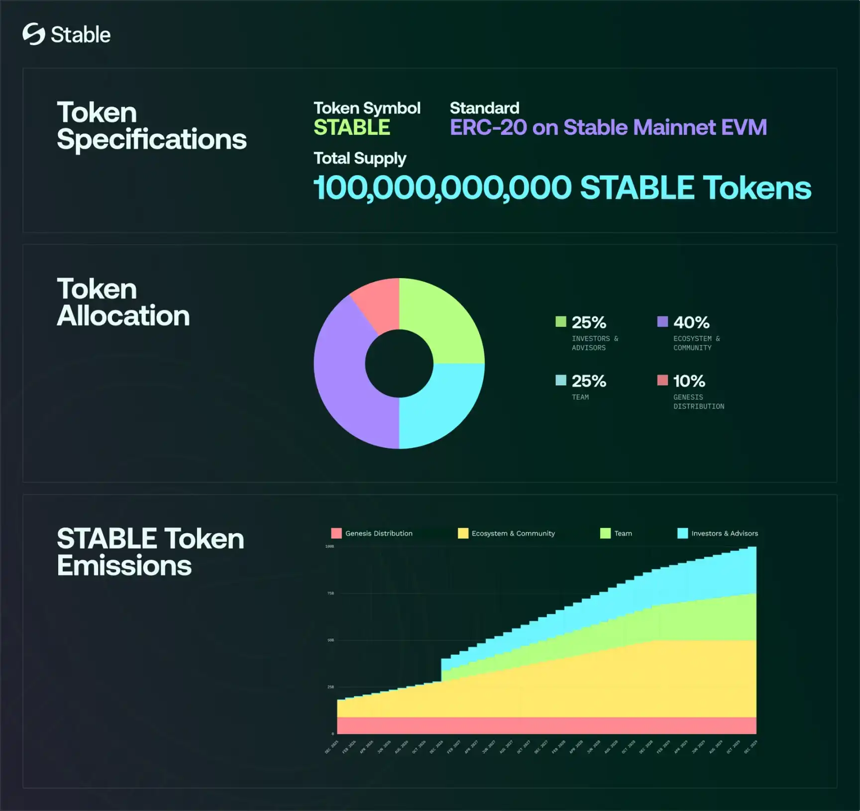 Stable