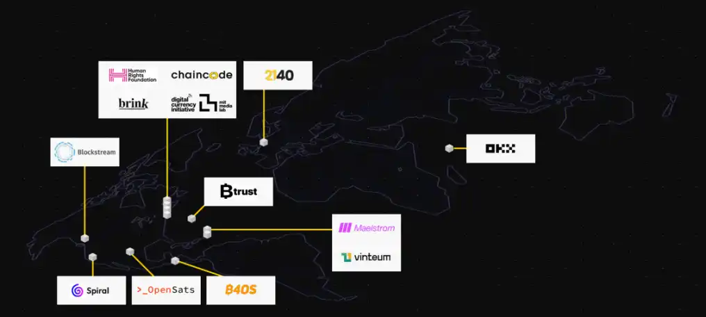 Bitcoin Core
