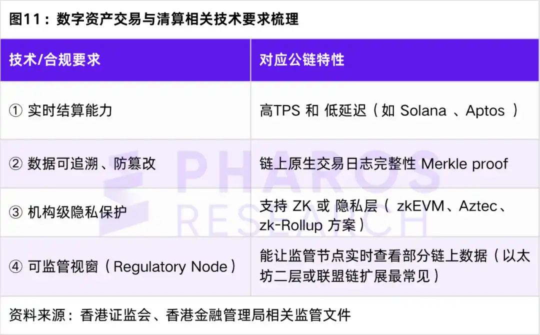 华泰证券