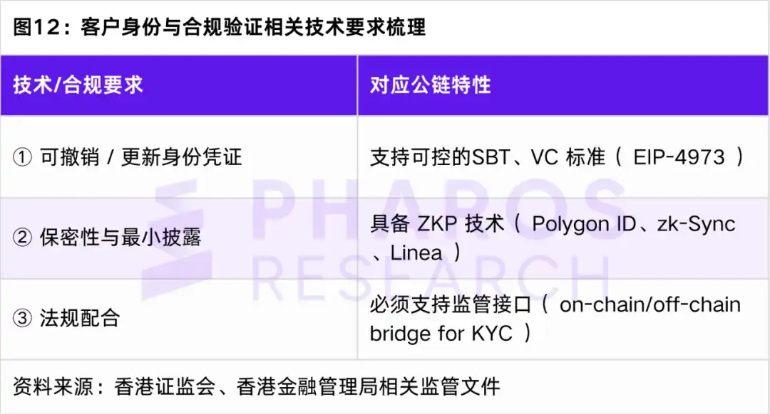 华泰证券