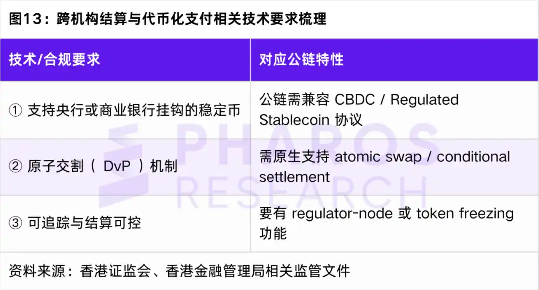 华泰证券