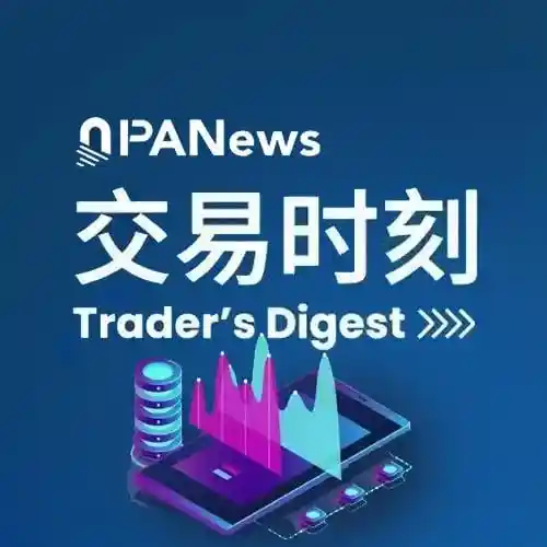 交易时刻