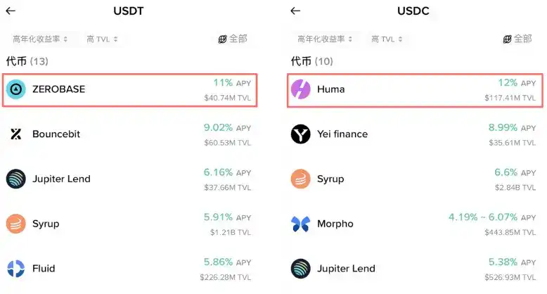 币安Alpha