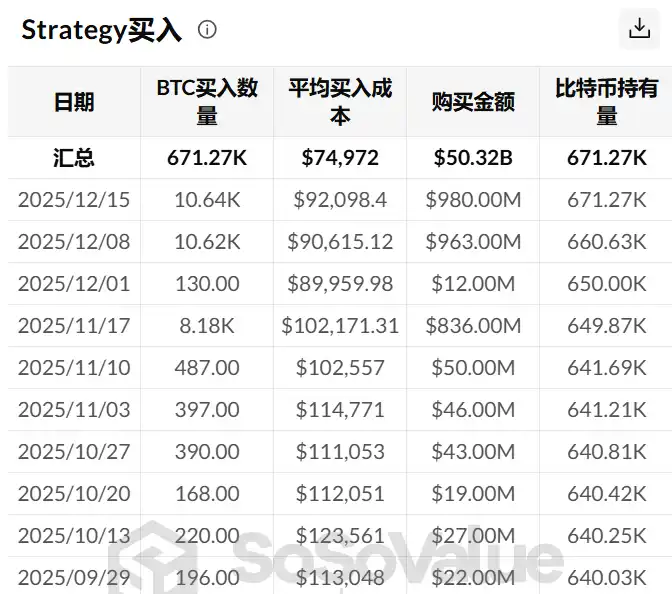 比特币ETF