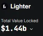 Lighter