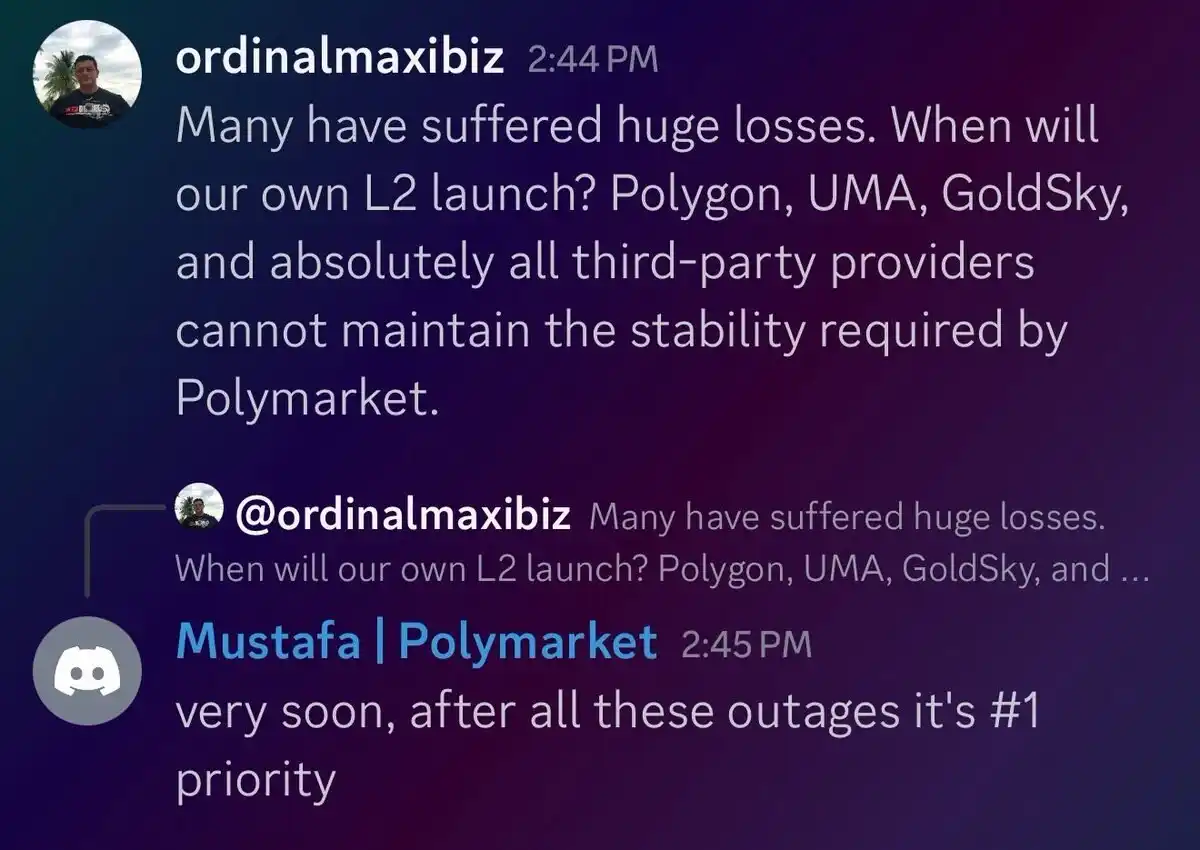 Polygon 