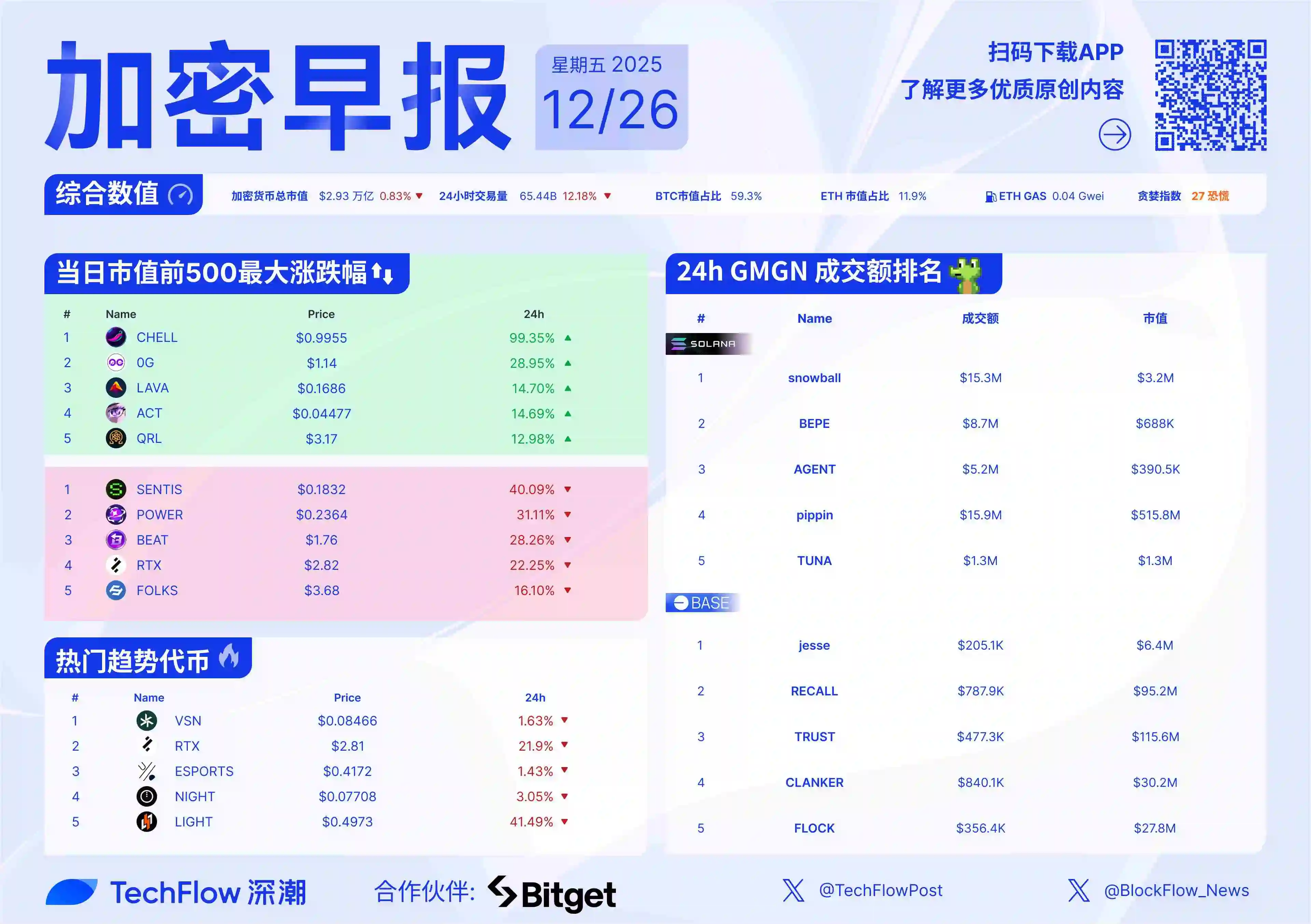 赵长鹏