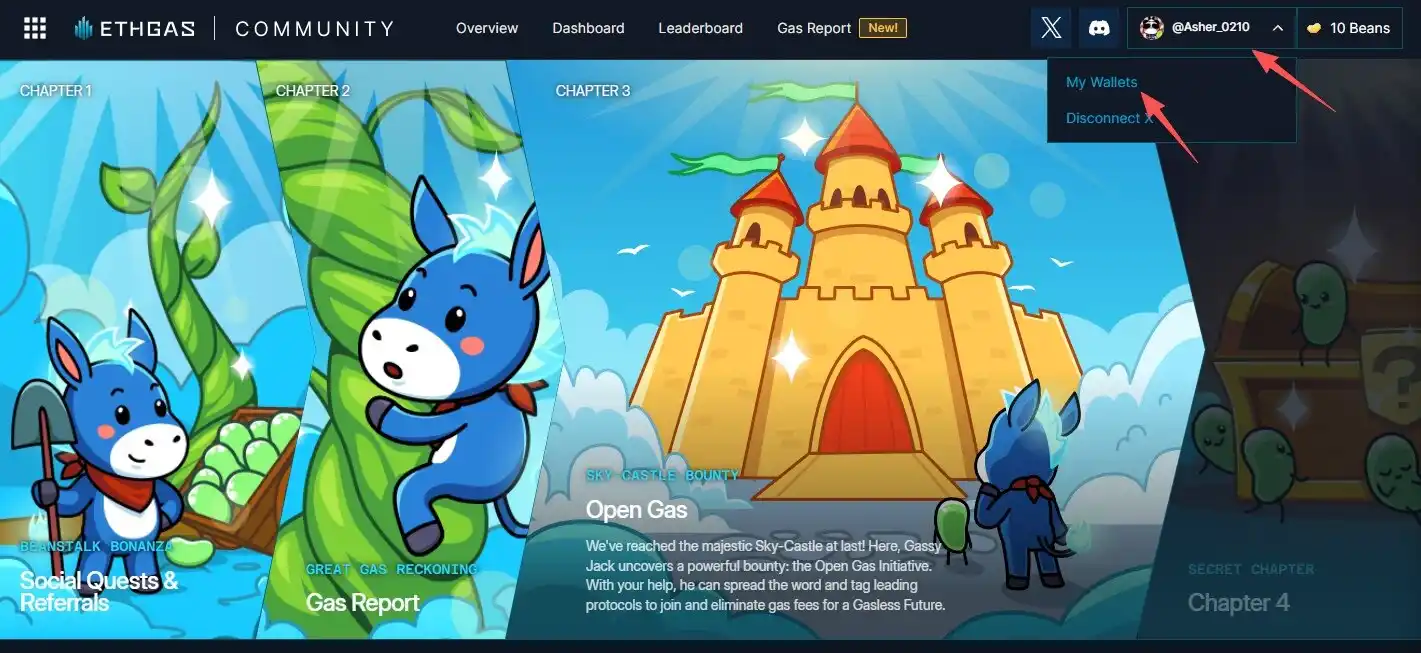 PiP World