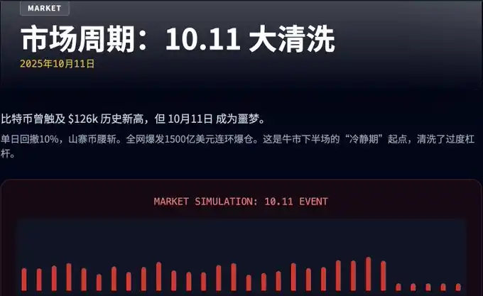XRP ETF