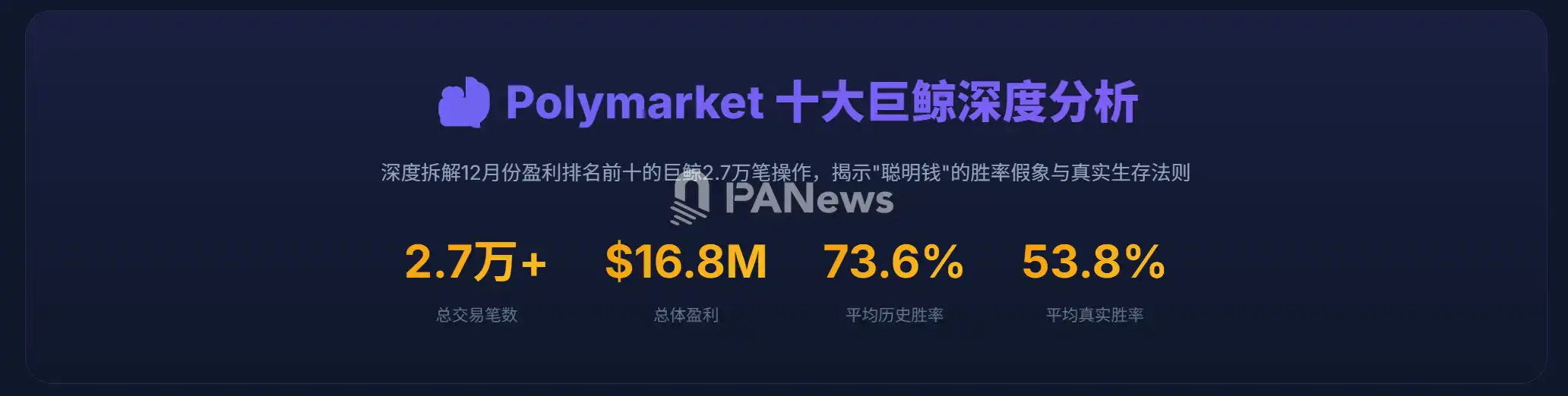 Polymarket