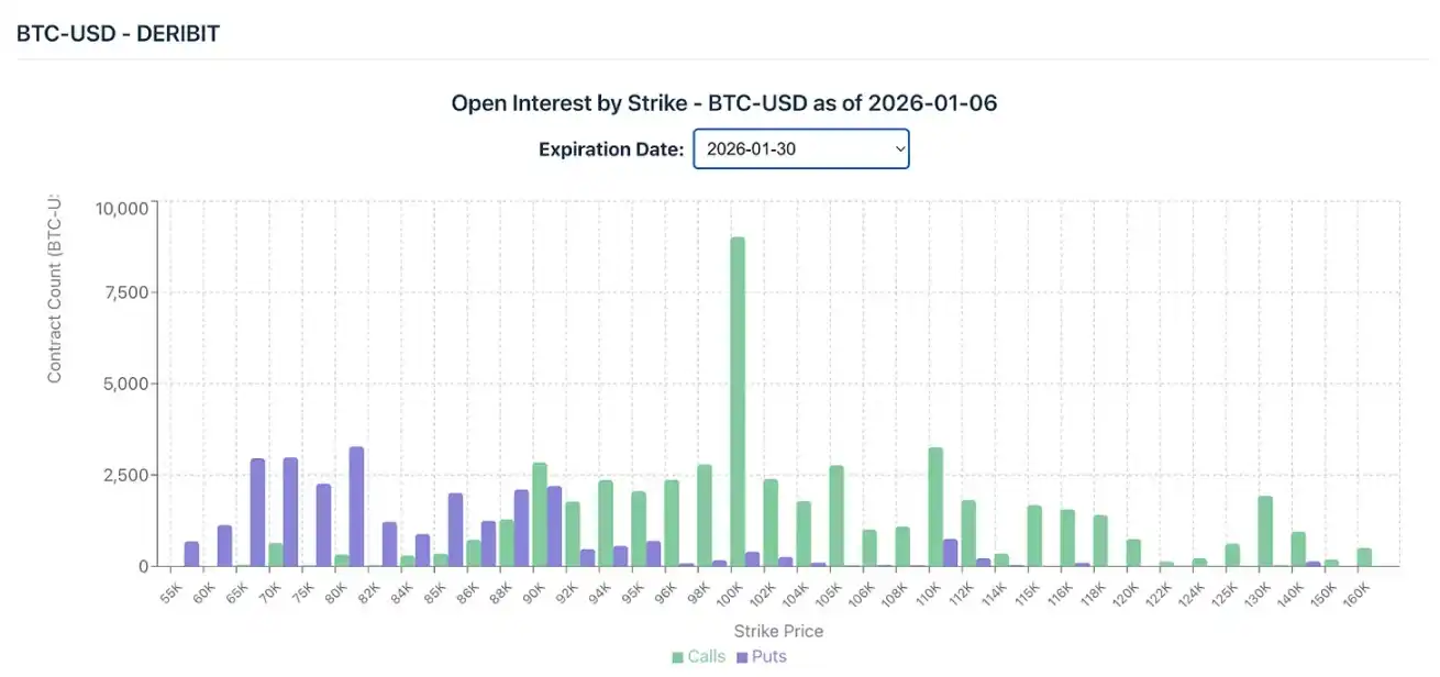 现货ETF