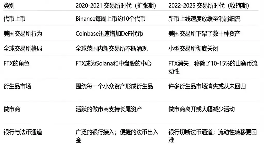 贝莱德