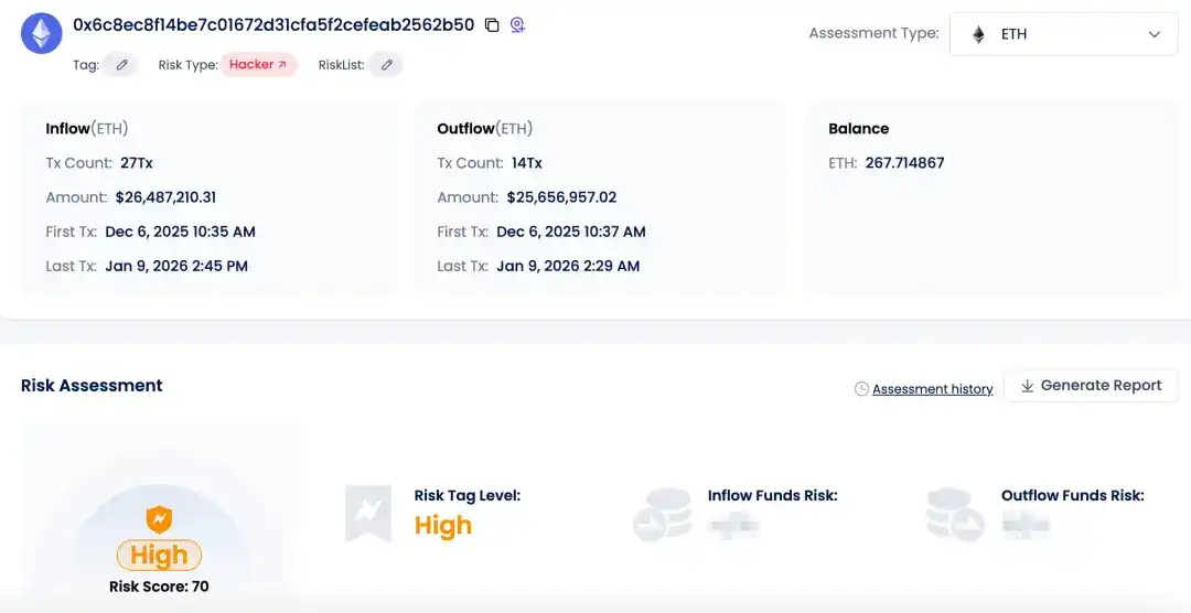 Truebit Protocol