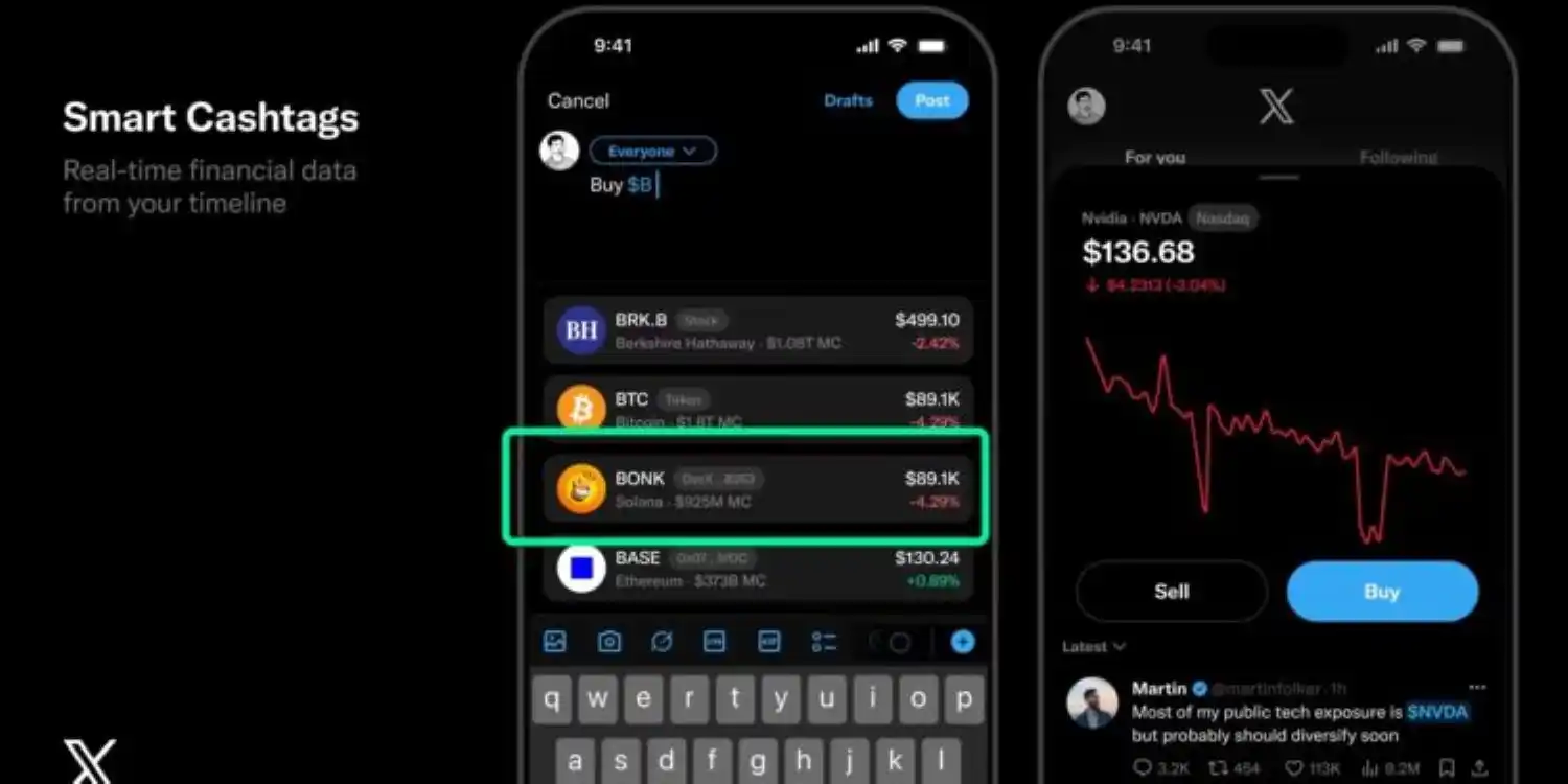Smart-Cashtags