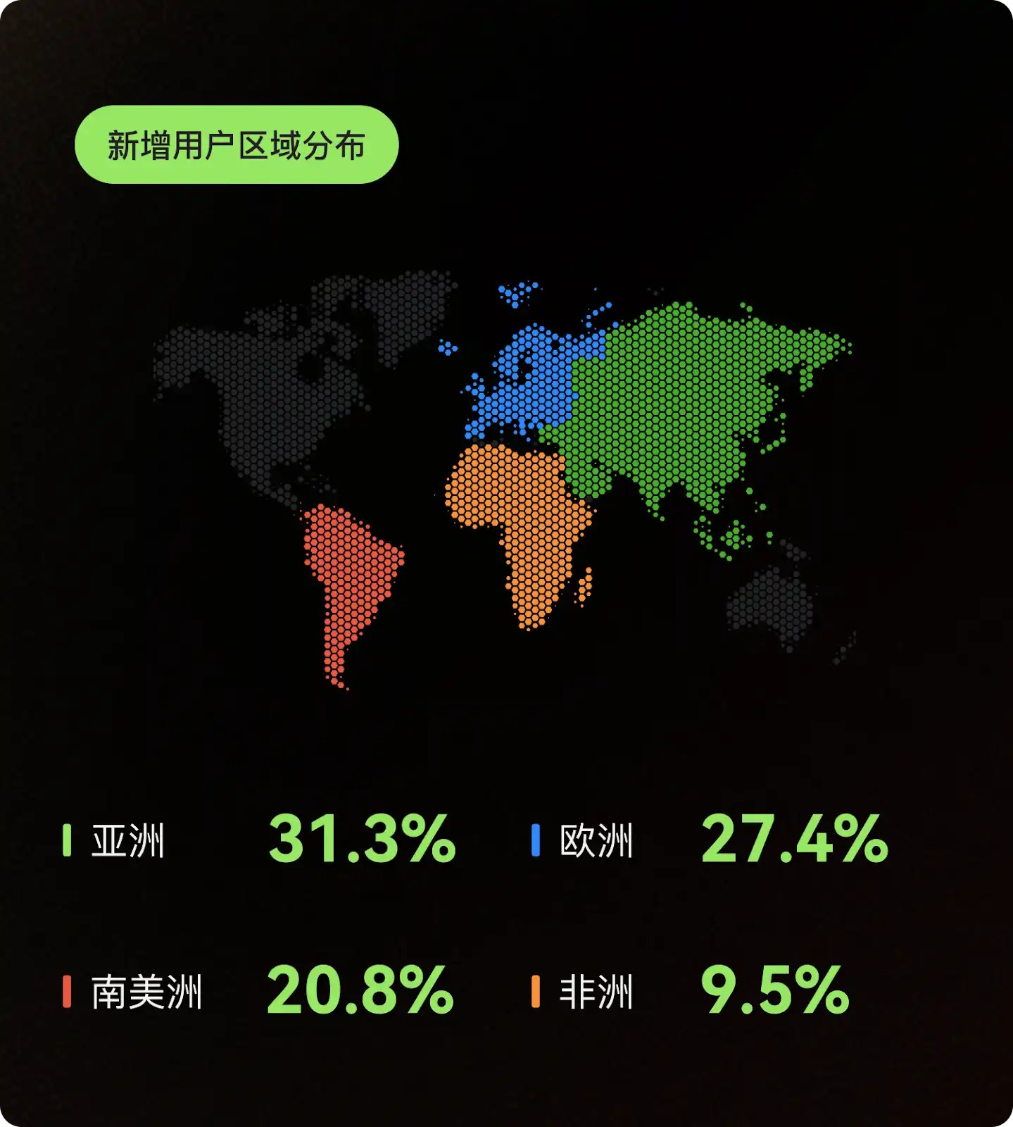 衍生品交易