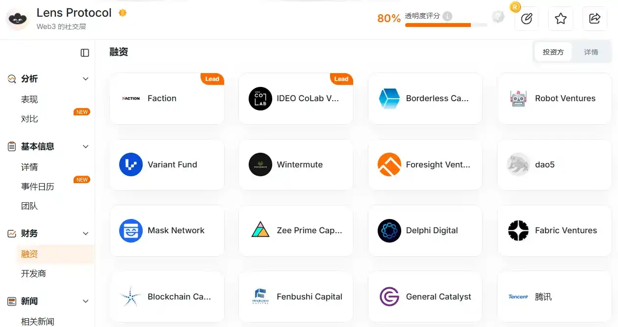 SocialFi