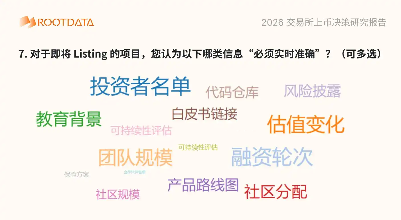 交易所
