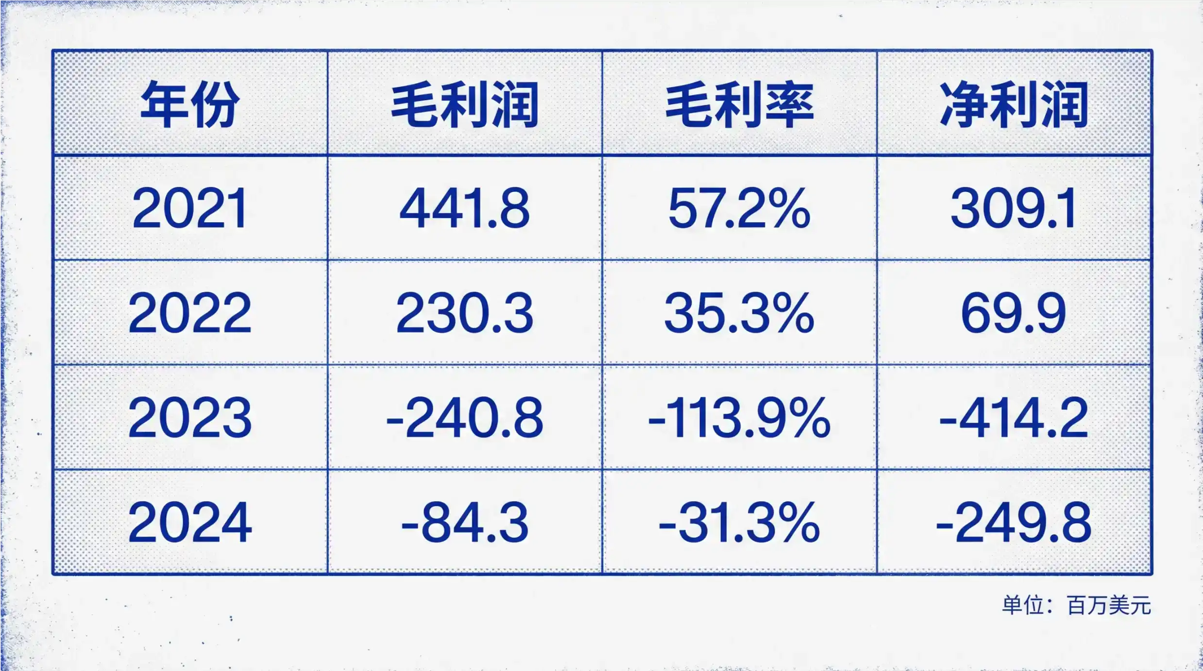 比特币矿机