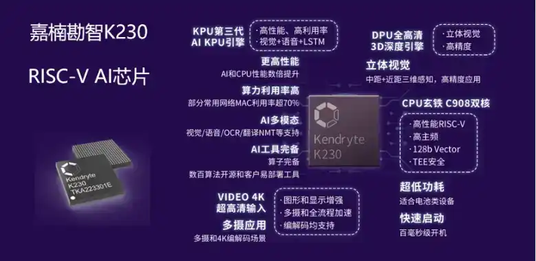 比特币矿机