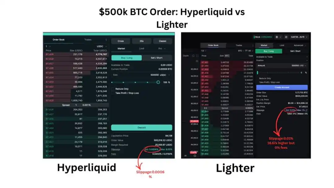 Lighter