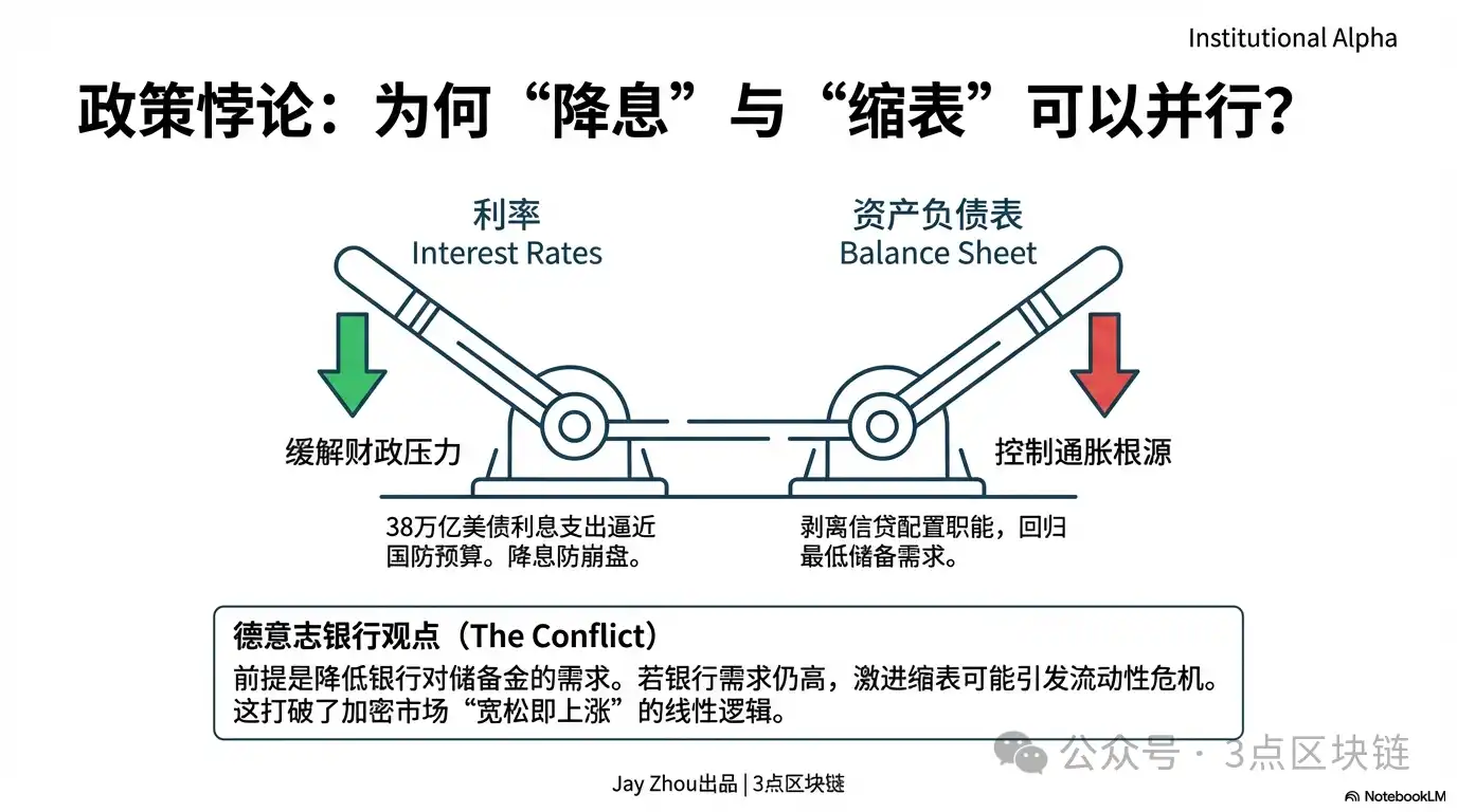 凯文·沃什