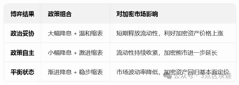 凯文·沃什