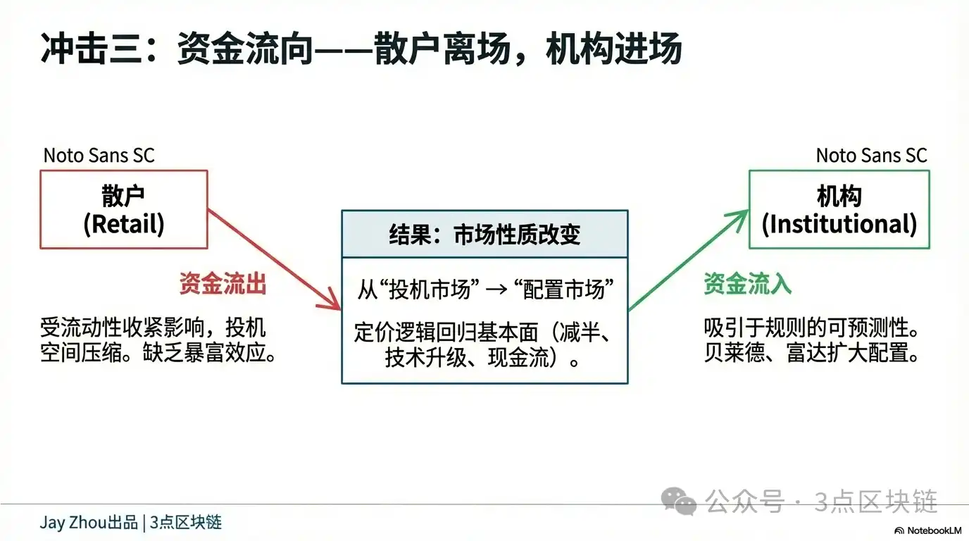 凯文·沃什