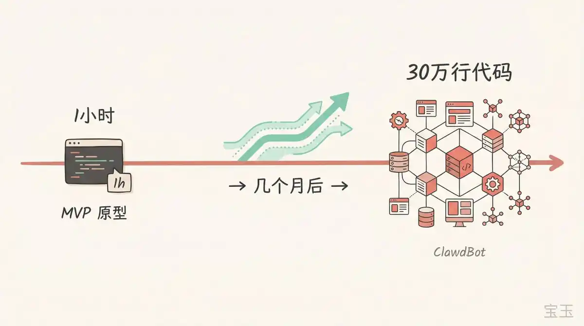 PSPDFKit