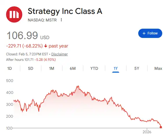 比特币ETF