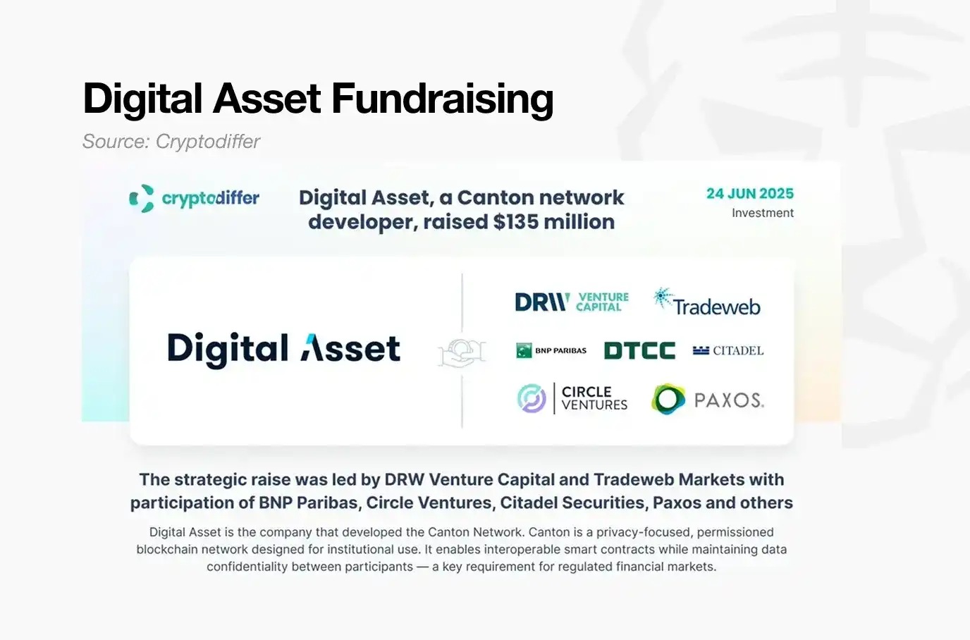 DTCC