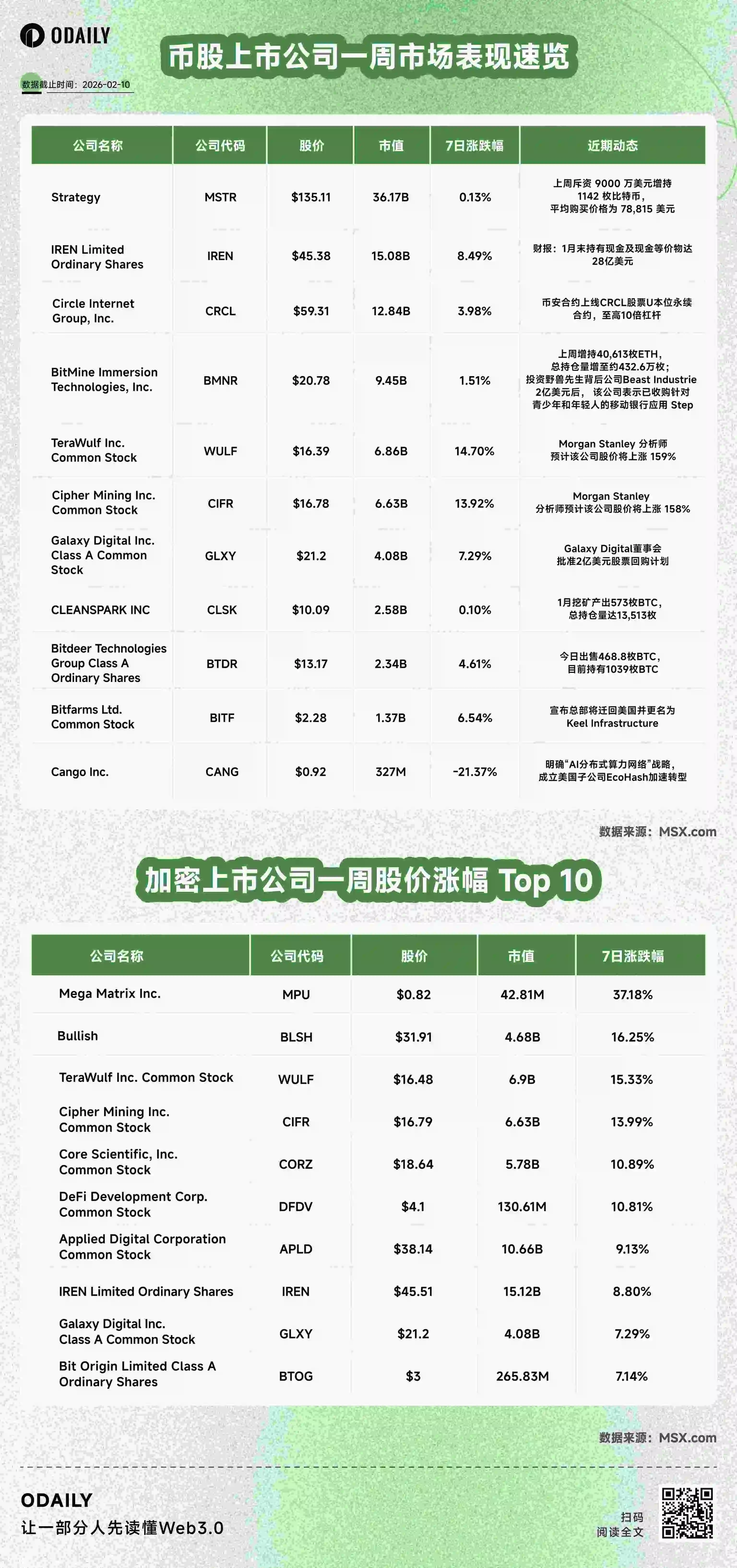 航空发动机