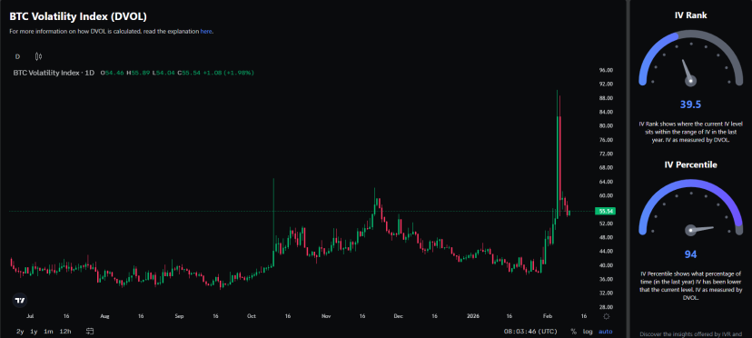 美股、ETF、对冲基金