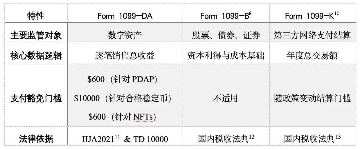 合格稳定币