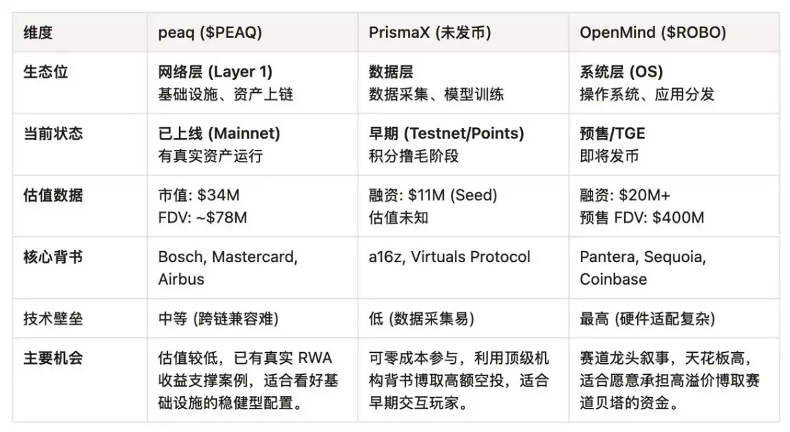 PrismaX