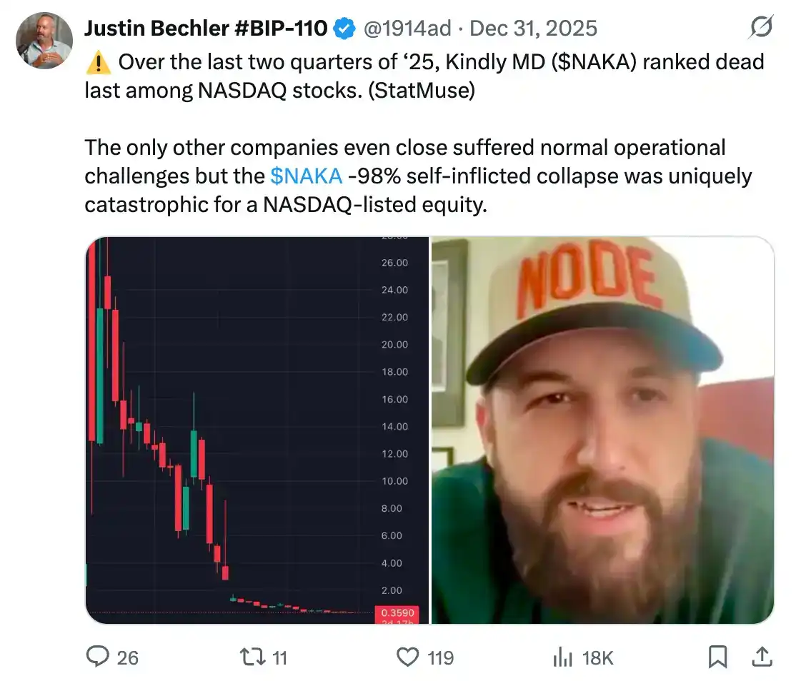 UTXO Management