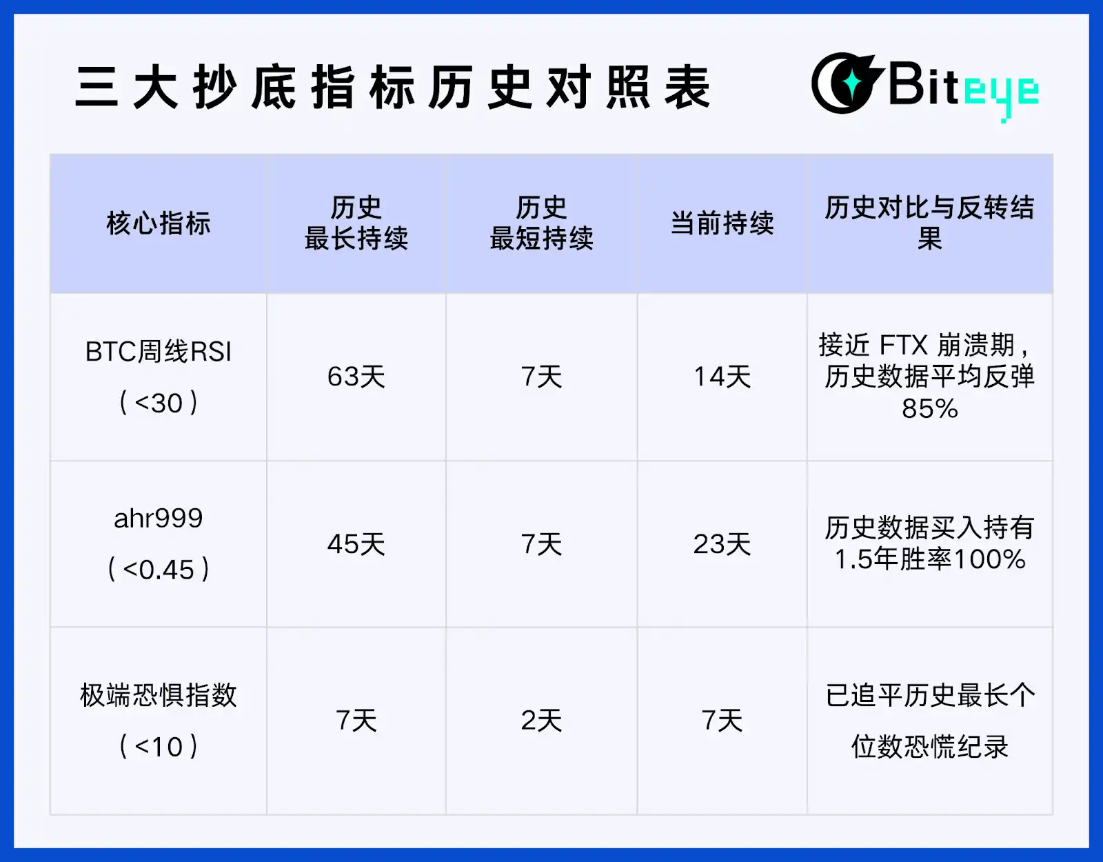 吴忌寒