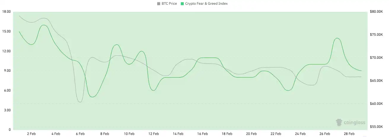 NUVA Finance