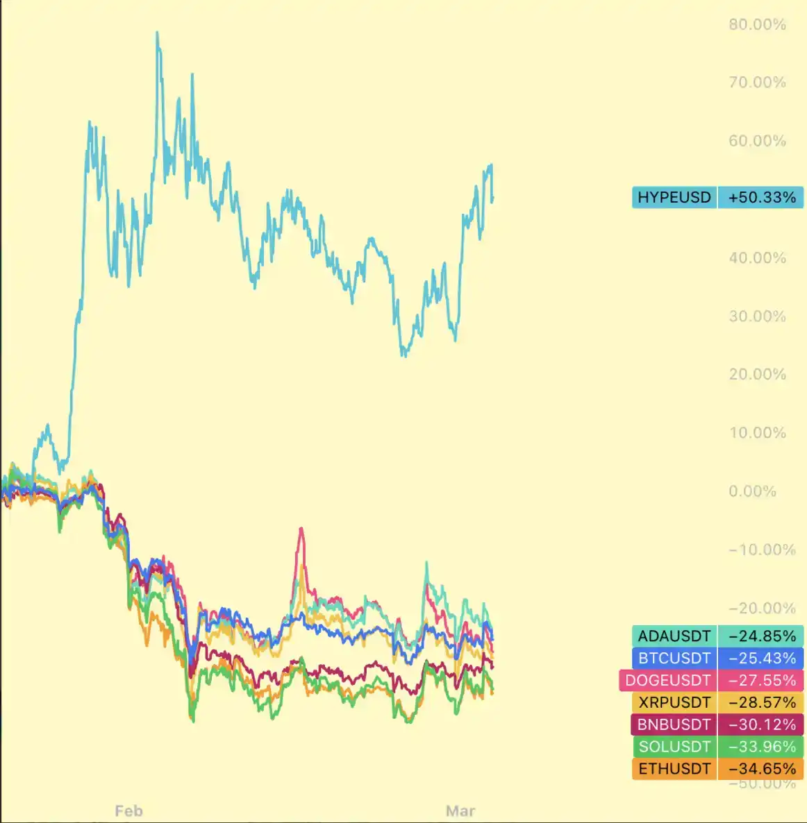 COMEX