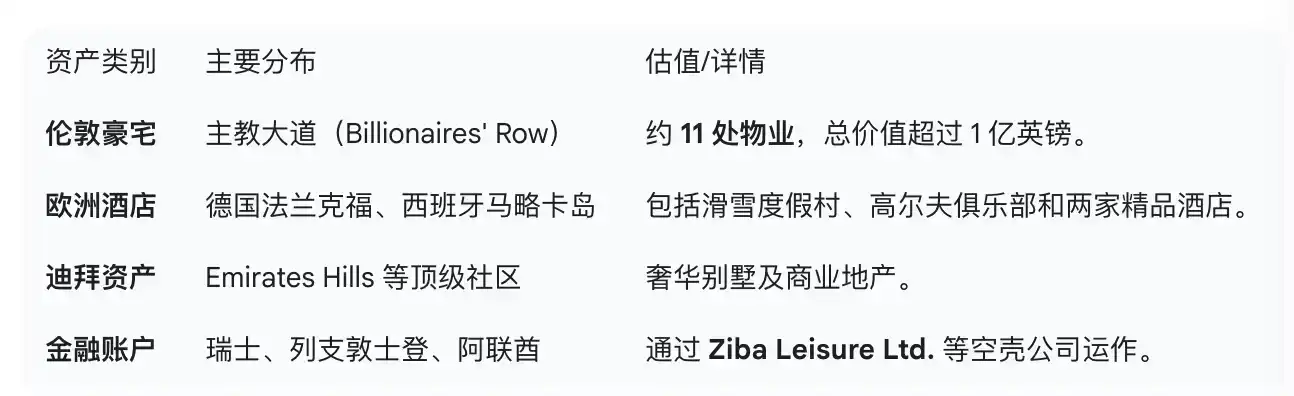 伊斯兰革命卫队