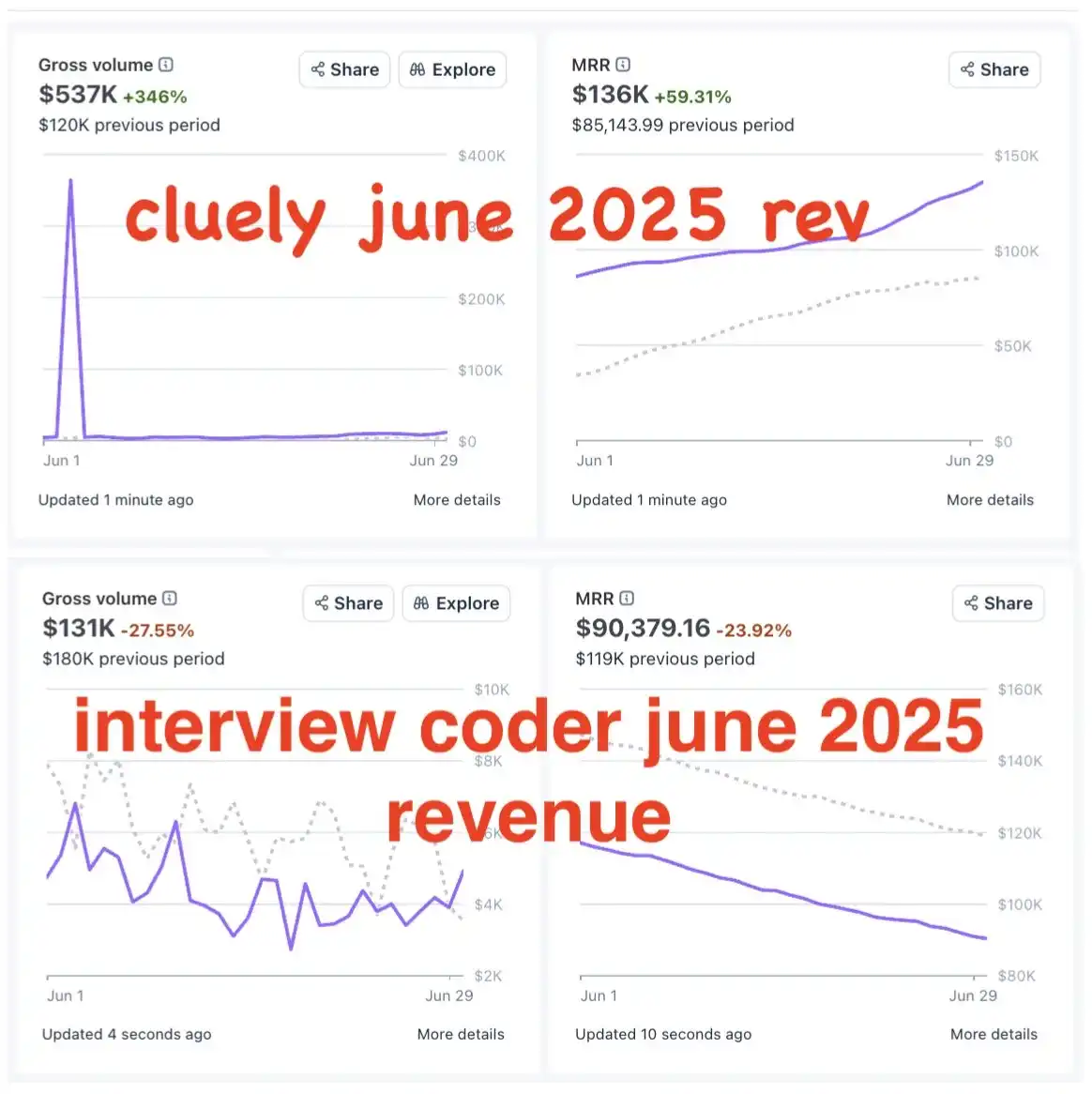 Interview Coder