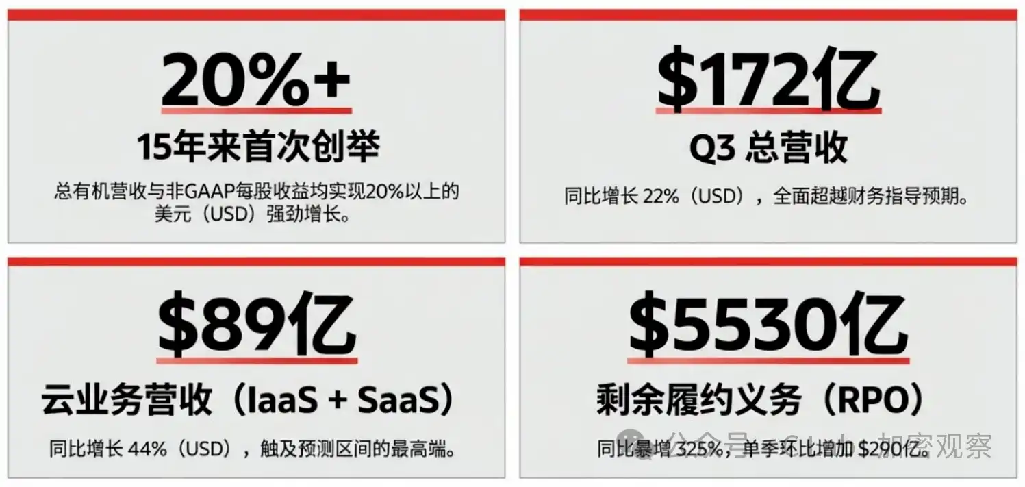 英伟达