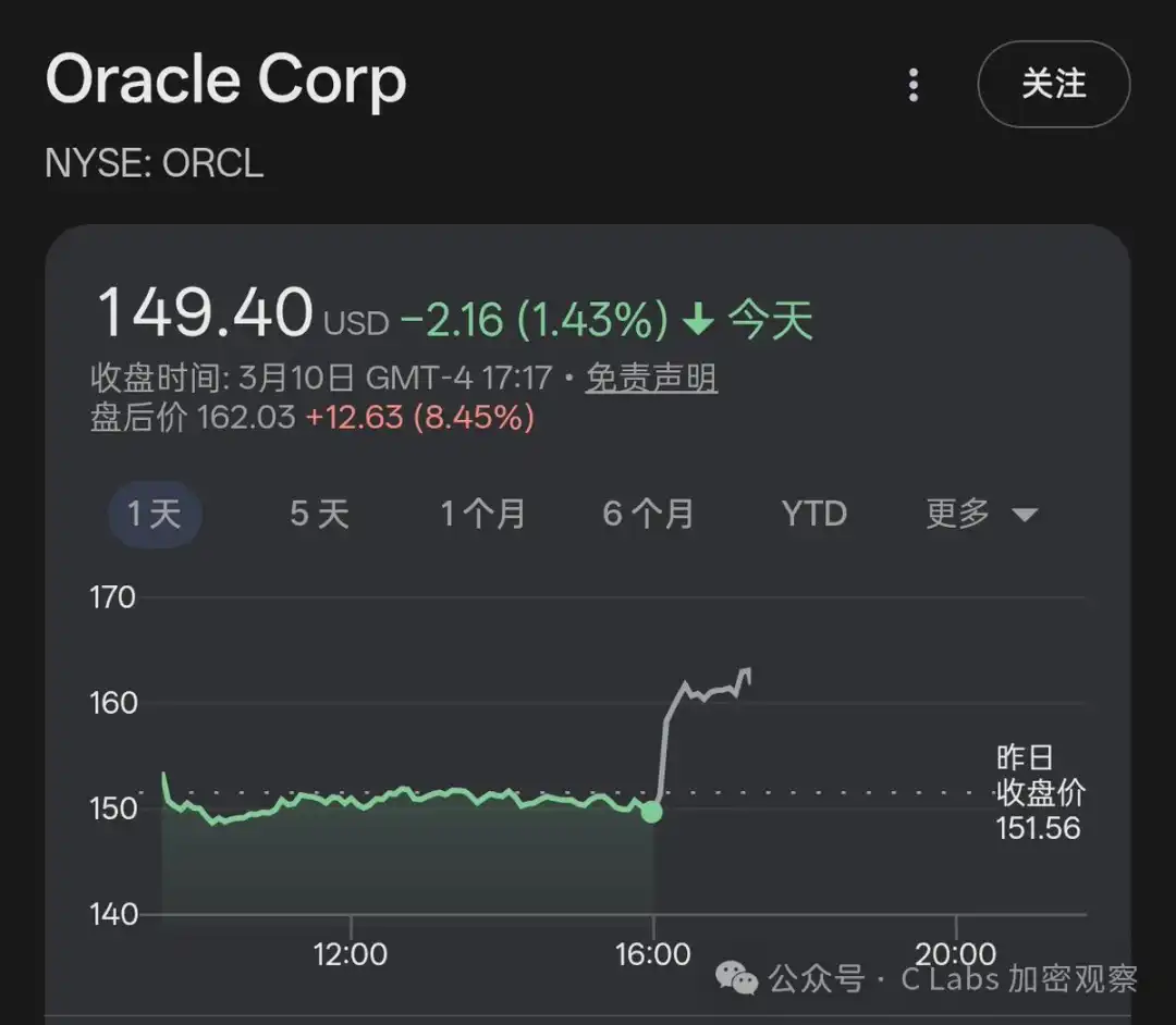 英伟达