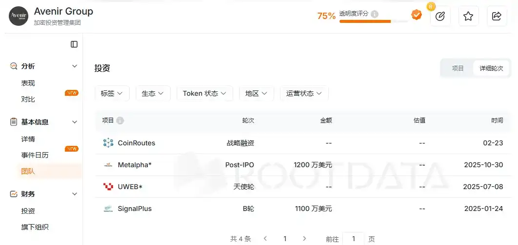比特币ETF