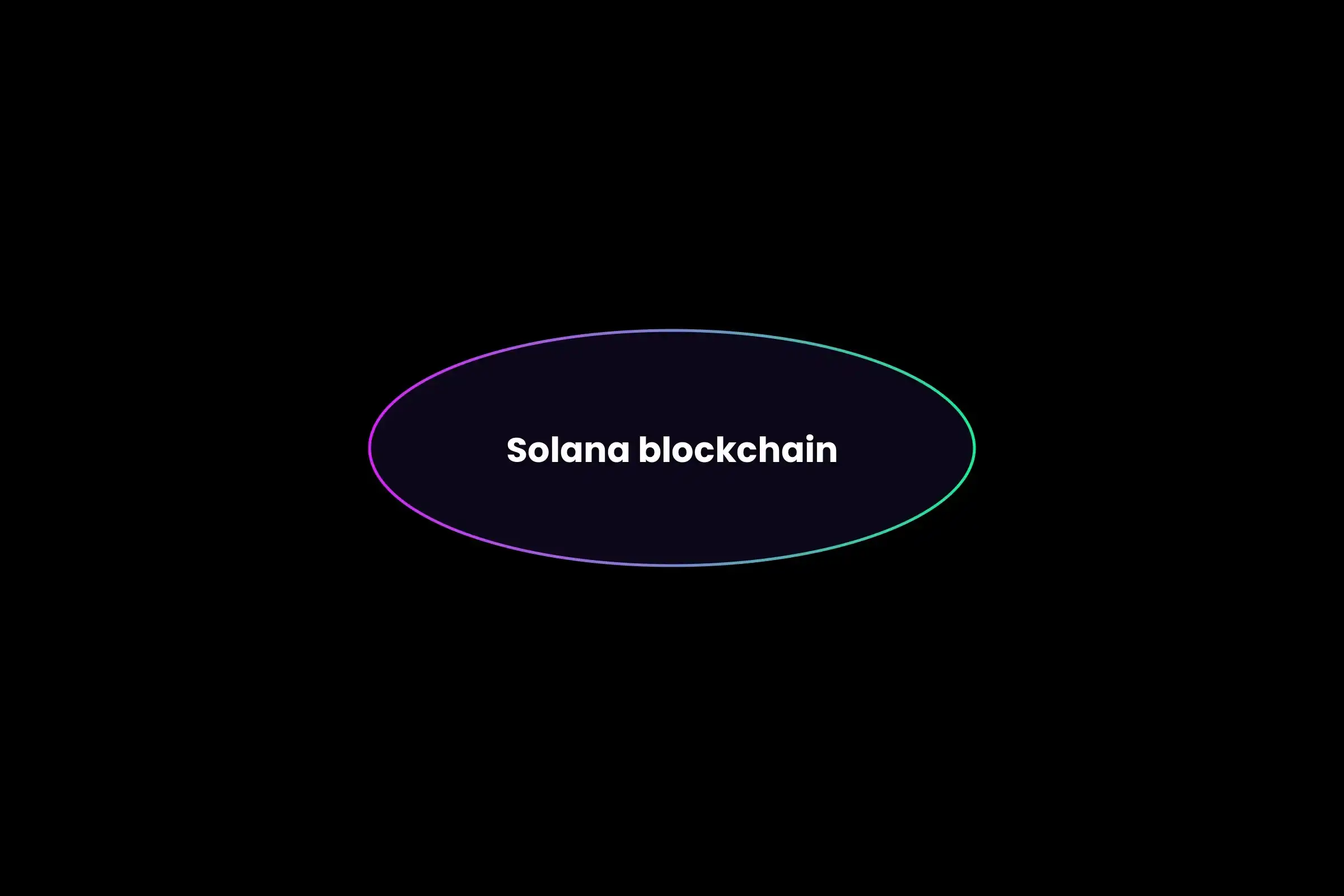 Solana