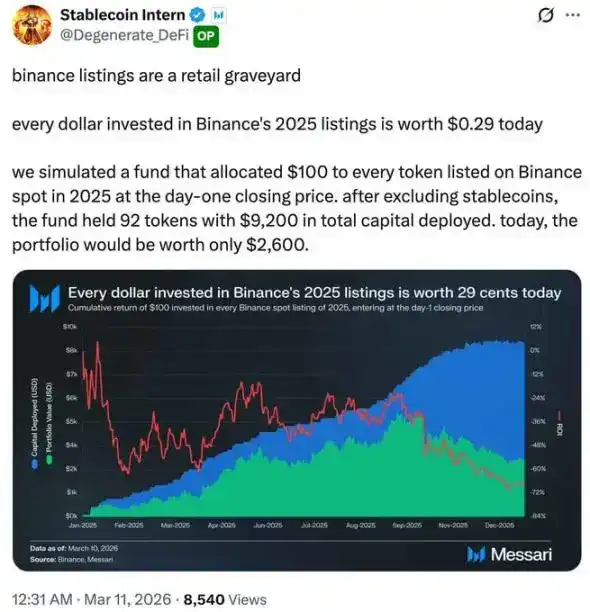 Upbit