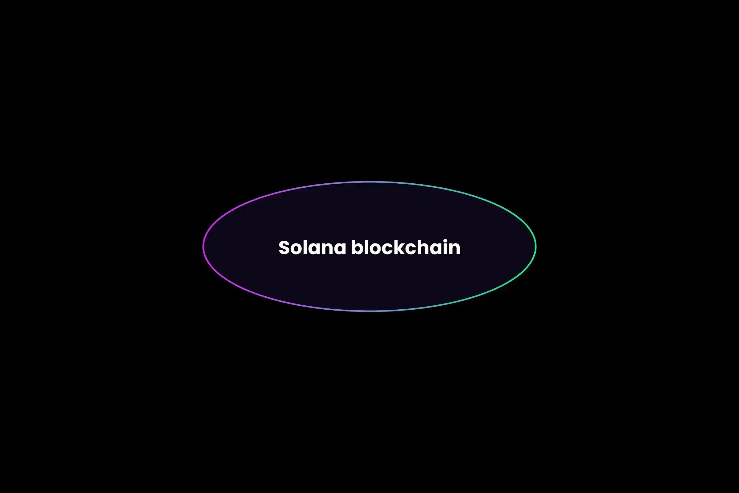 Solana