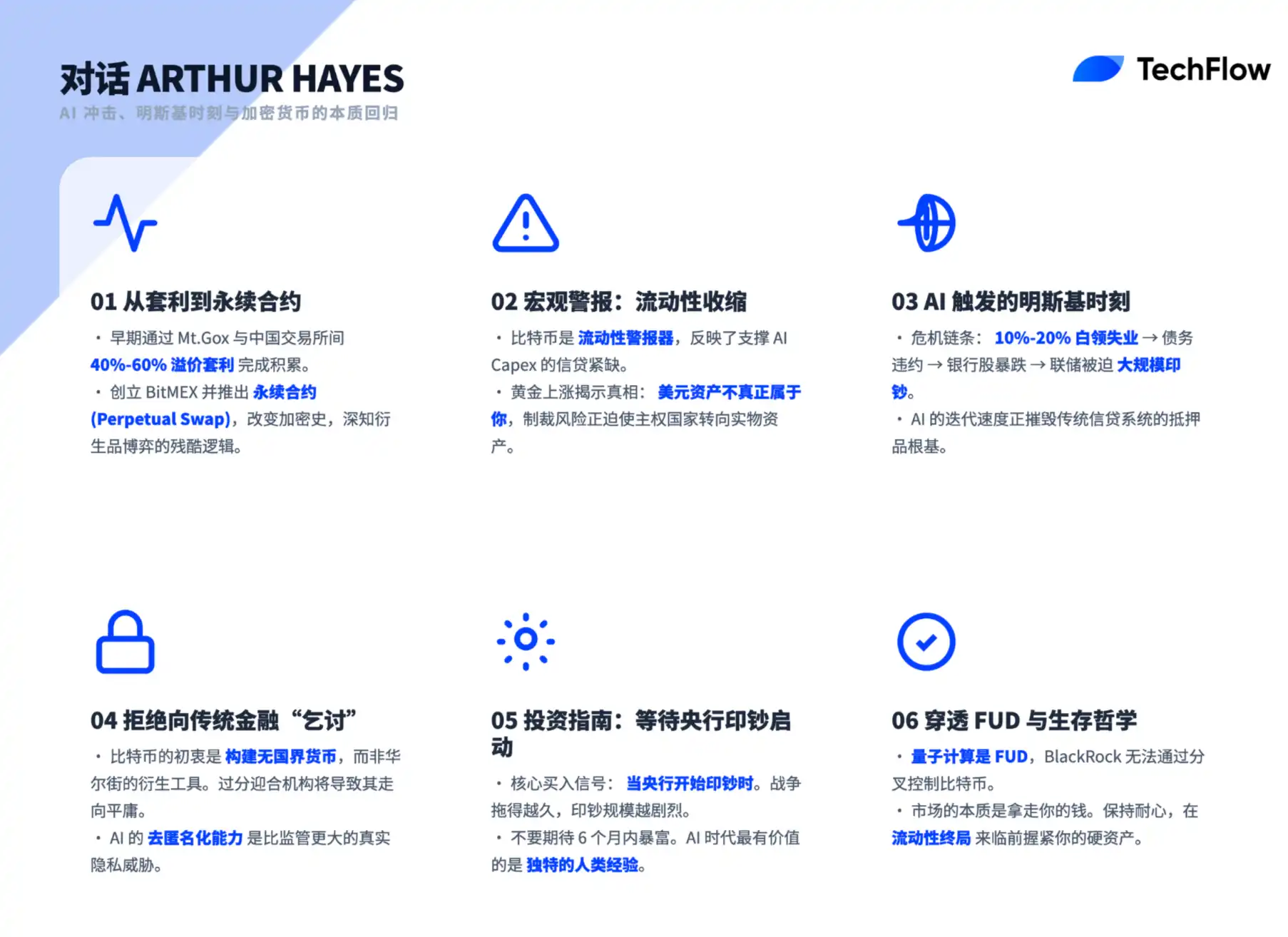 Arthur Hayes