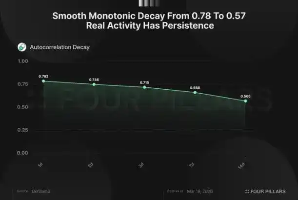 Pump.fun