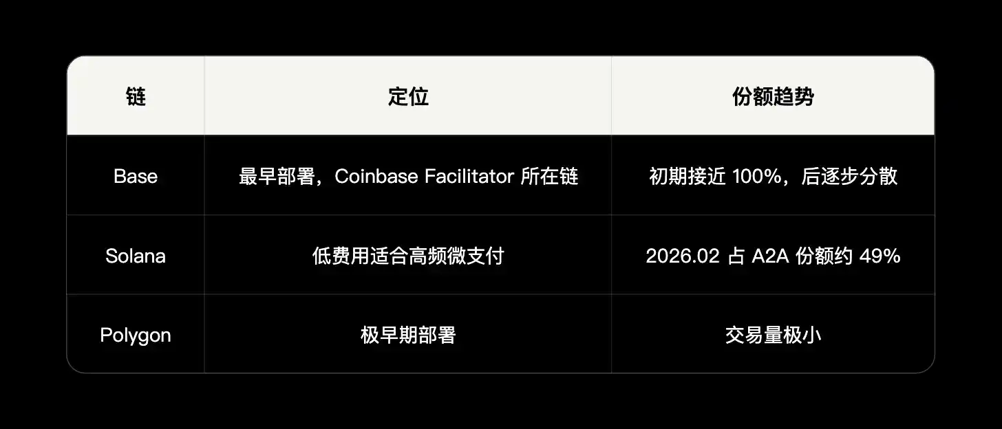Virtuals Protocol